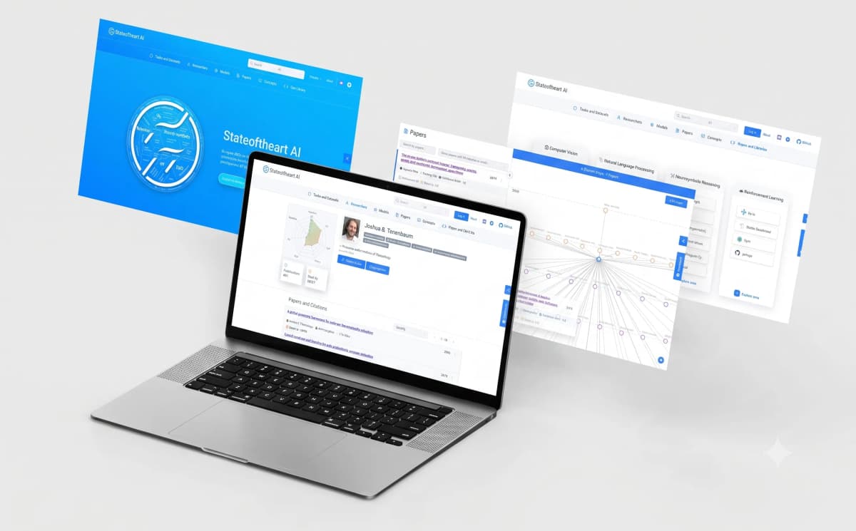 Stateoftheart AI Research Platform